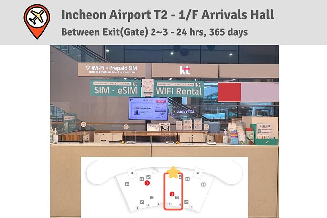 Korea SIM Card with SKT Unlimited Local Data & Voice Calls - Picking up at Incheon International Airport