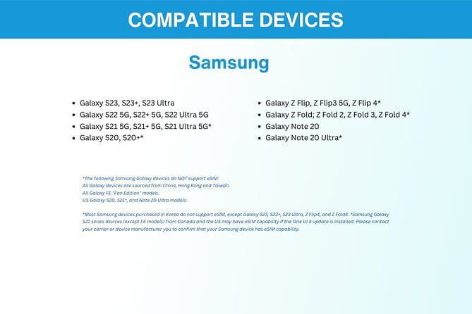 South Korea eSIM (3-30 days. Up to 45GB) - Who will find this useful